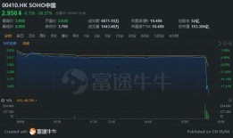 黑石集团爆料了吗最新消息,揭秘投资界风云变幻！”