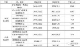 琇哥最新动态爆料