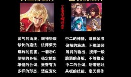 王子荣耀最新爆料,最新爆料背后的惊人真相