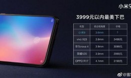 小米9最新爆料图标下载,极致性能与时尚设计，颠覆想象！”