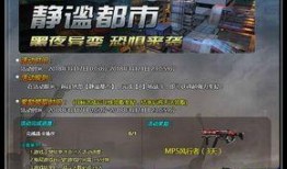 生死狙击2最新活动爆料,激情对决，荣耀加冕！